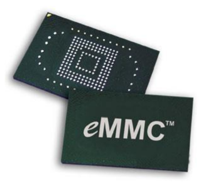 emc support contact