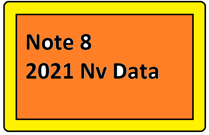 فایل NV | شیائومی Note 8 2021
