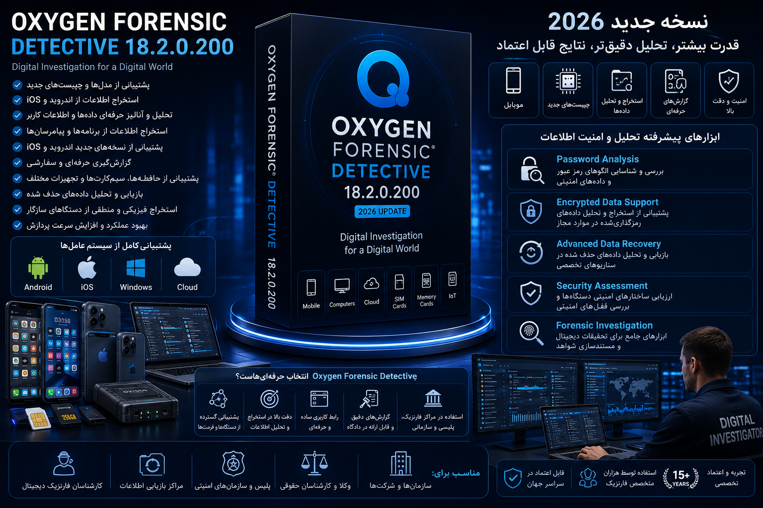 نرم افزار Oxygen Forensic 18.3.0.80
