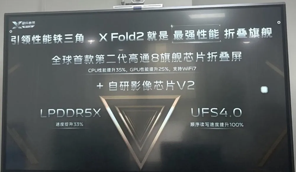 برخی مشخصات Vivo X Fold 2 در اسلایدهای رسمی